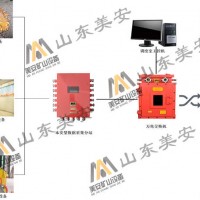 煤礦大型設(shè)備全生命周期管理健康狀態(tài)監(jiān)測故障診斷系統(tǒng)