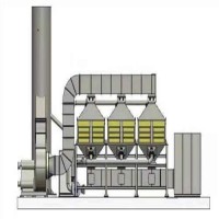 吸附催化燃燒—VOCS治理設(shè)備