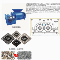 四輥破碎機為四輥二碎機型 四個合金碾輥相對旋轉(zhuǎn)擠壓破碎物料