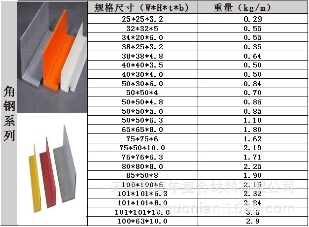 產(chǎn)品圖