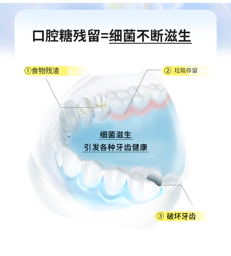 檸檬味漱口水_03