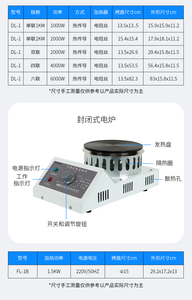 萬用電爐_05