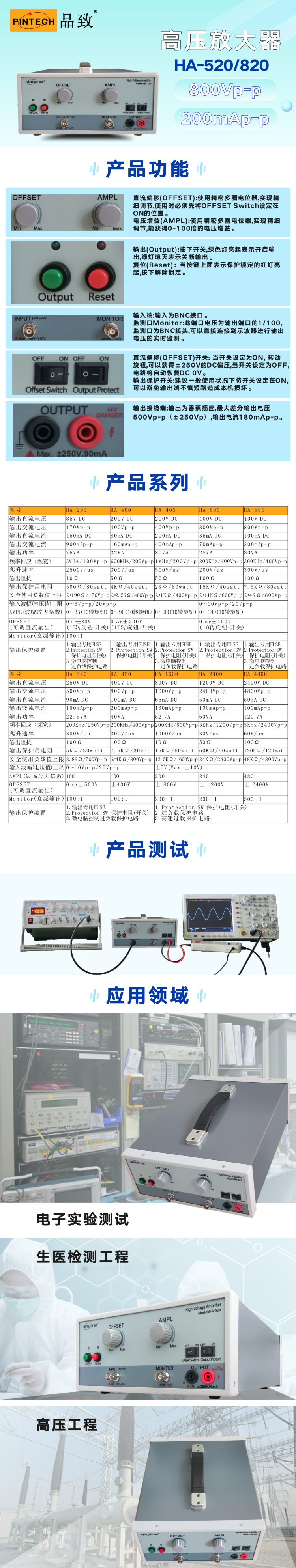 520詳情頁