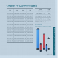 壽力濾芯044241壽力SULLAIR濾芯044241濾芯